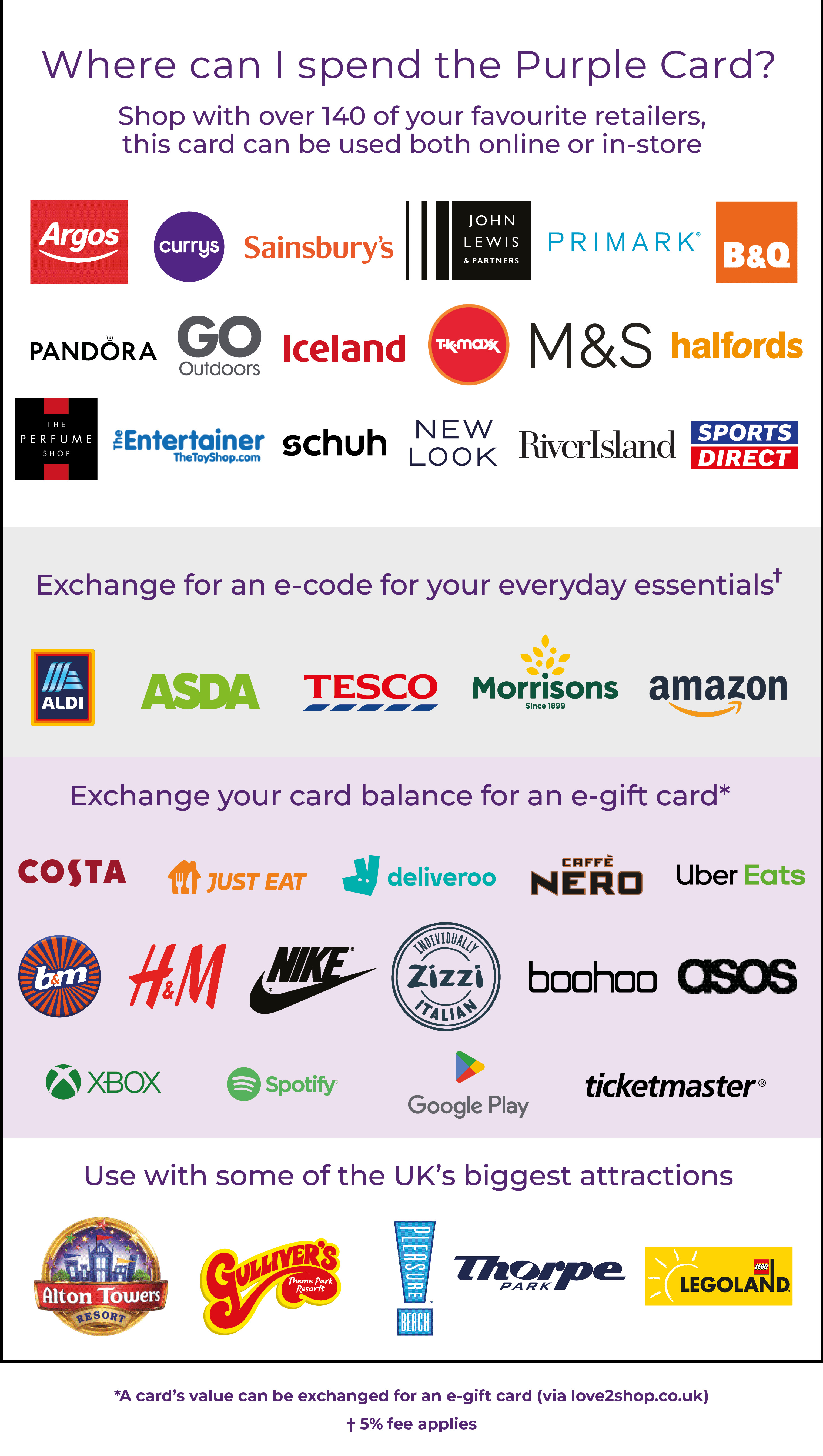 Logos from some included retailers - please see Find Out More section for details